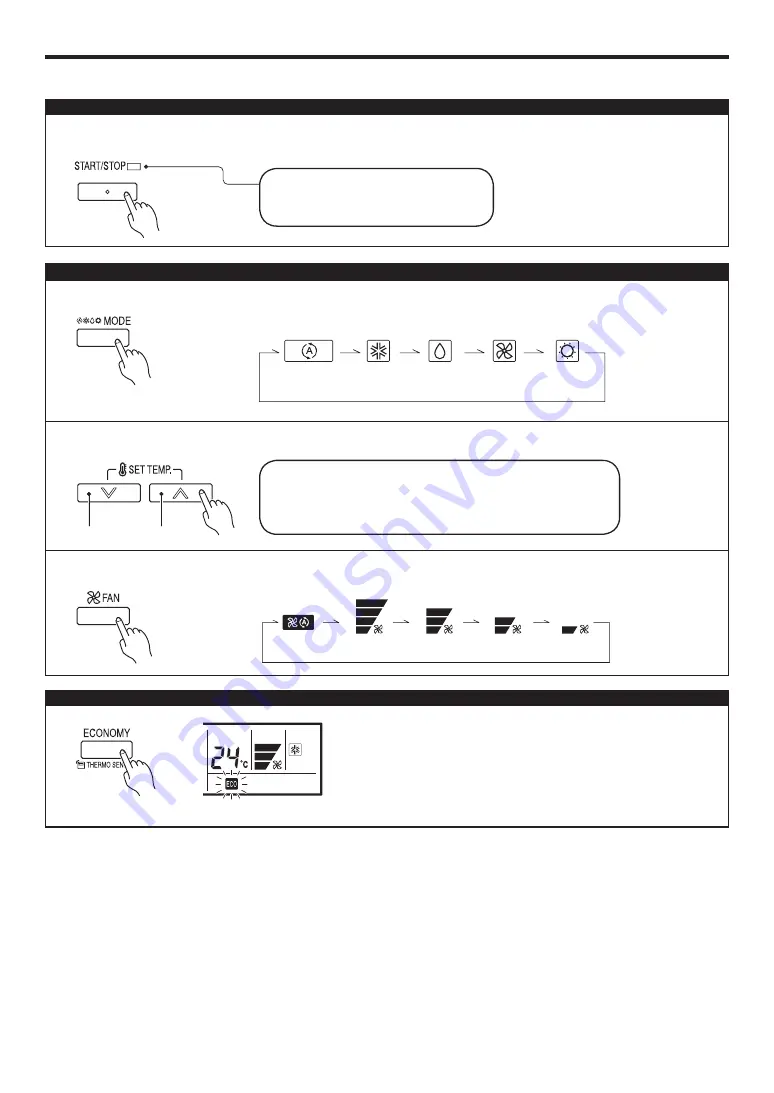 Fujitsu ACY71UIA-LM Operating Manual Download Page 6