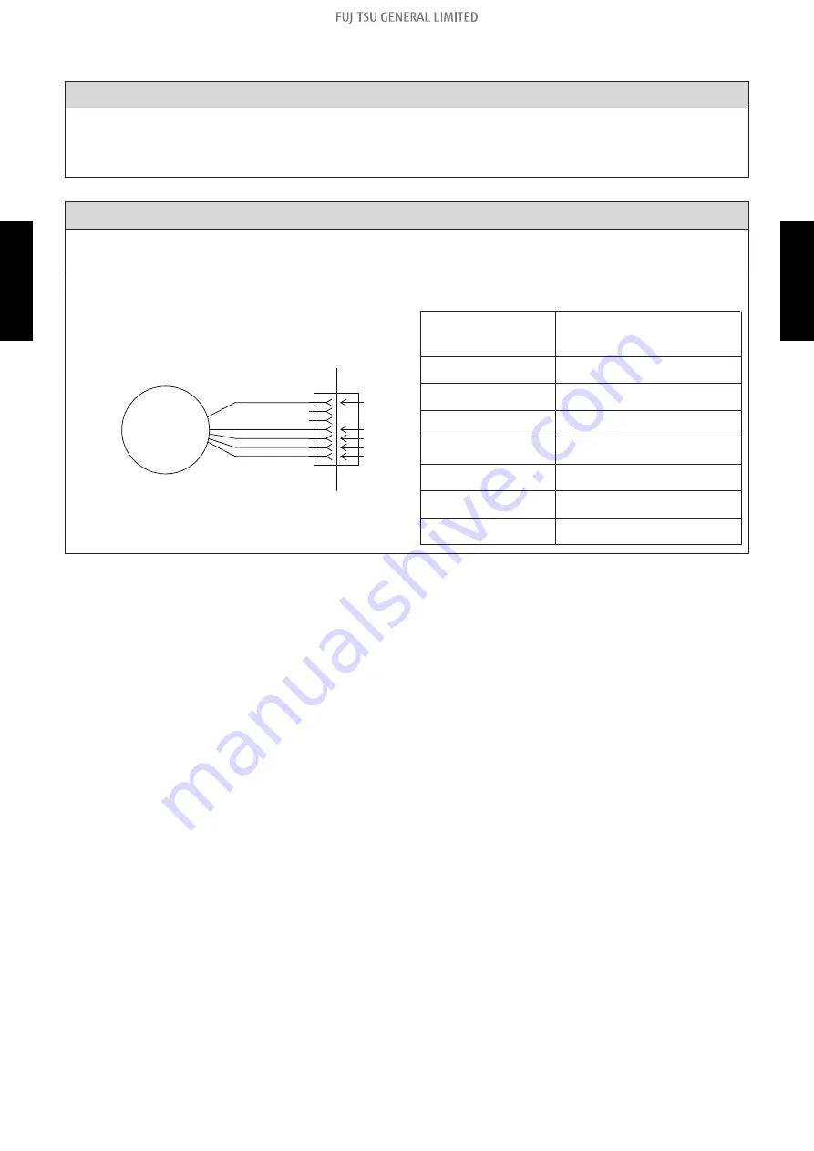 Fujitsu ADUH09LUAS1 Service Manual Download Page 103