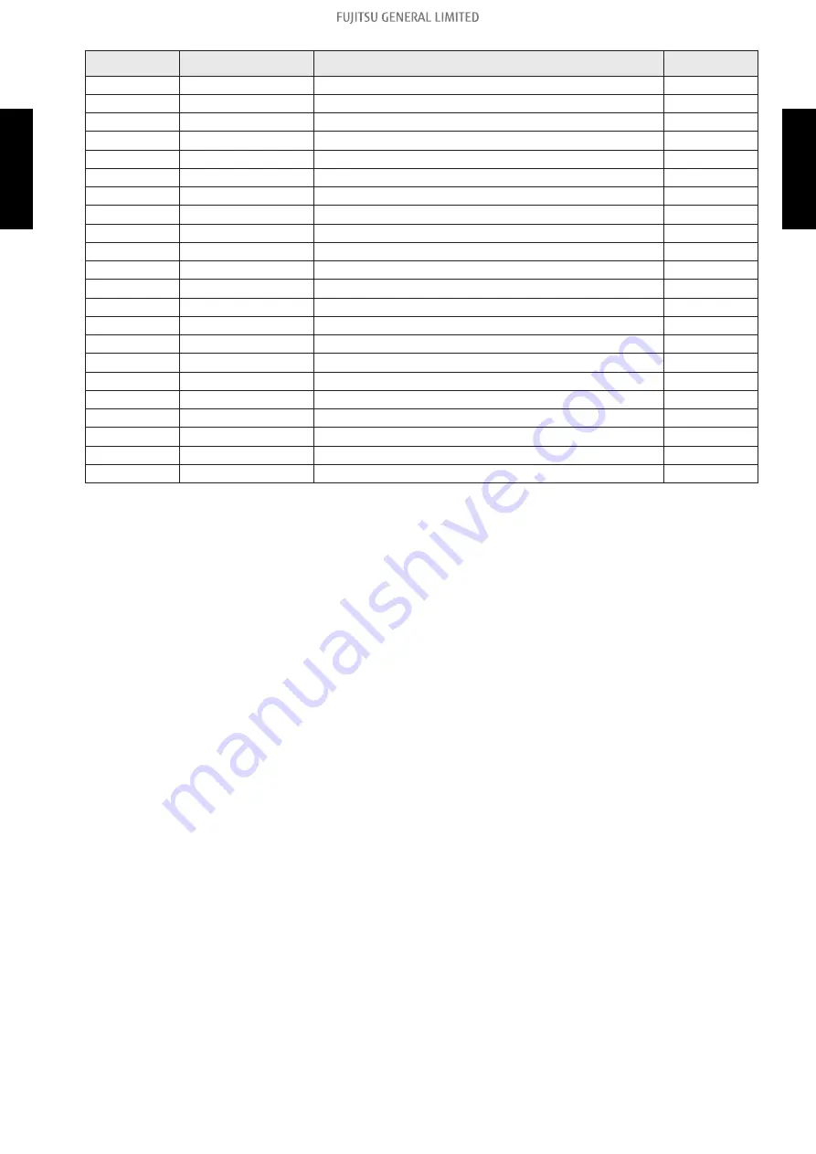 Fujitsu AGHG09KVCA Manual Download Page 85