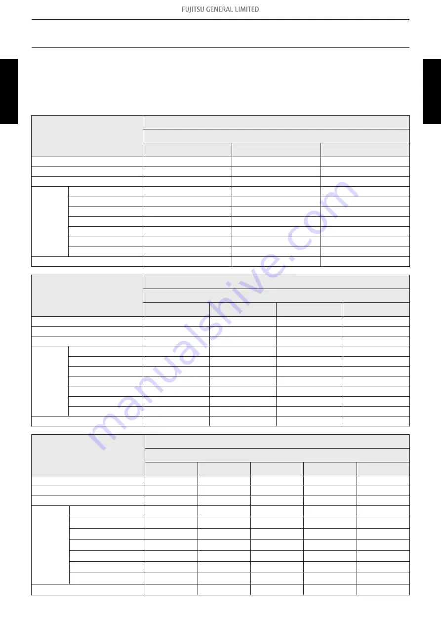 Fujitsu AGHG09KVCA Manual Download Page 123