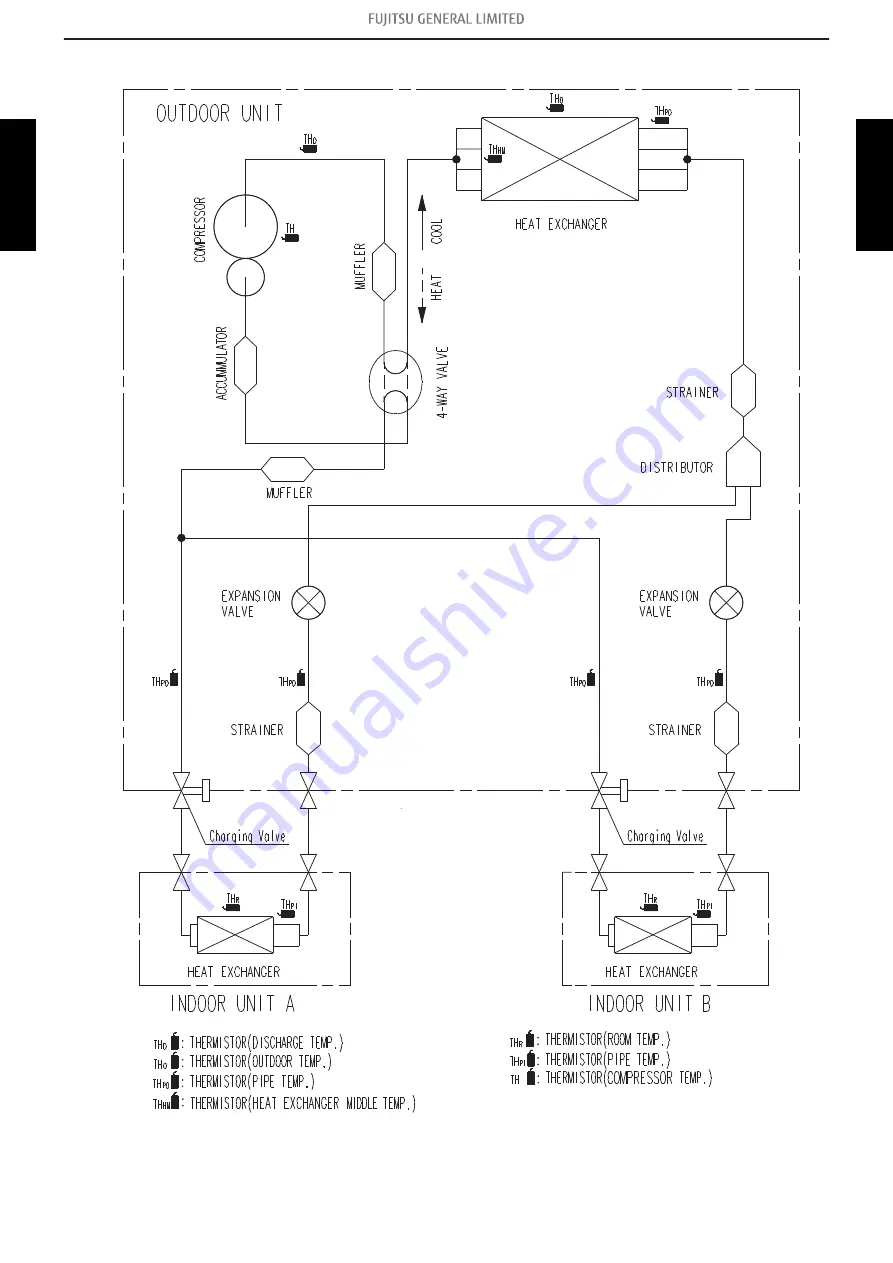 Fujitsu AGHG09KVCA Скачать руководство пользователя страница 135