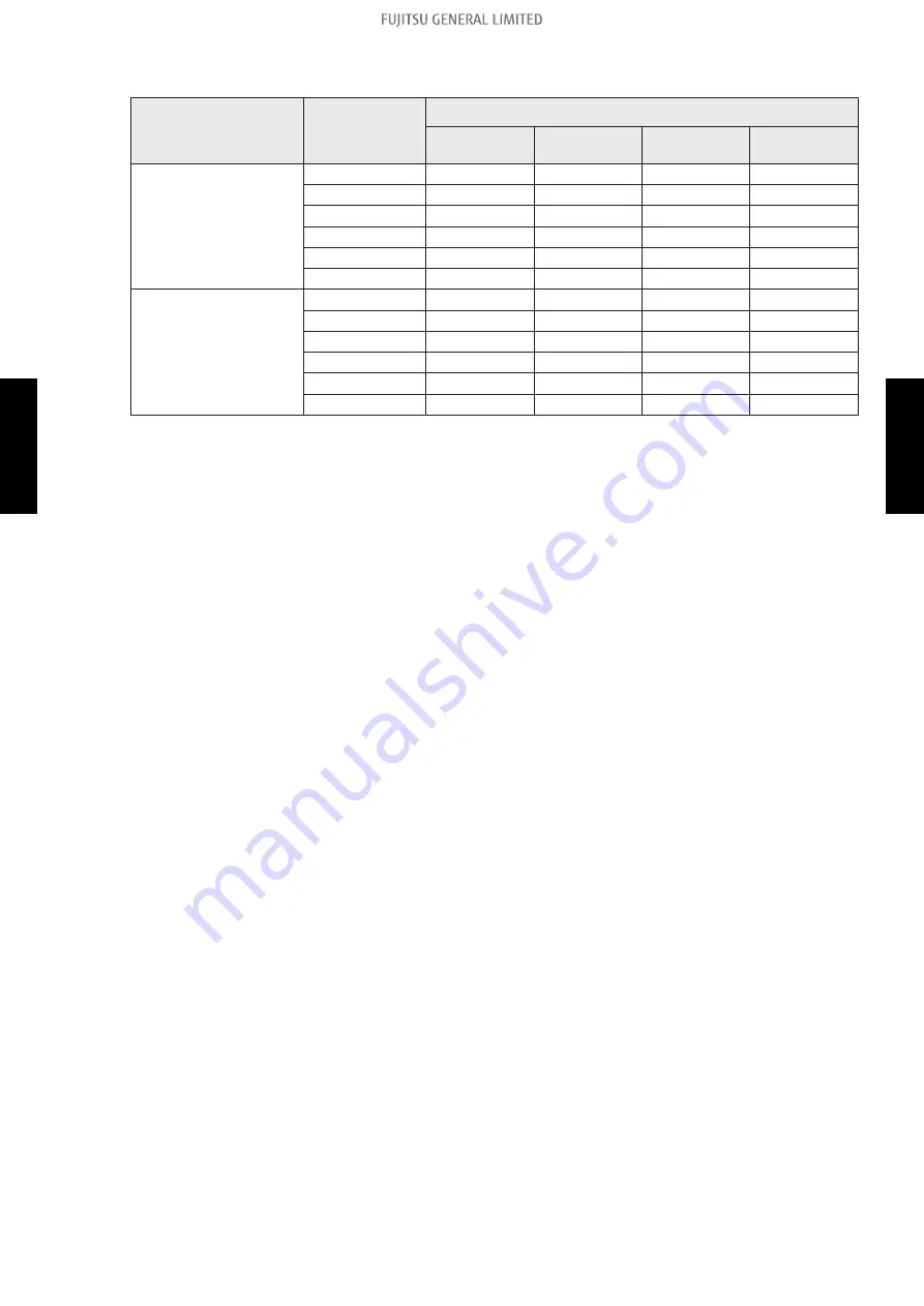 Fujitsu AGHG09KVCA Manual Download Page 269