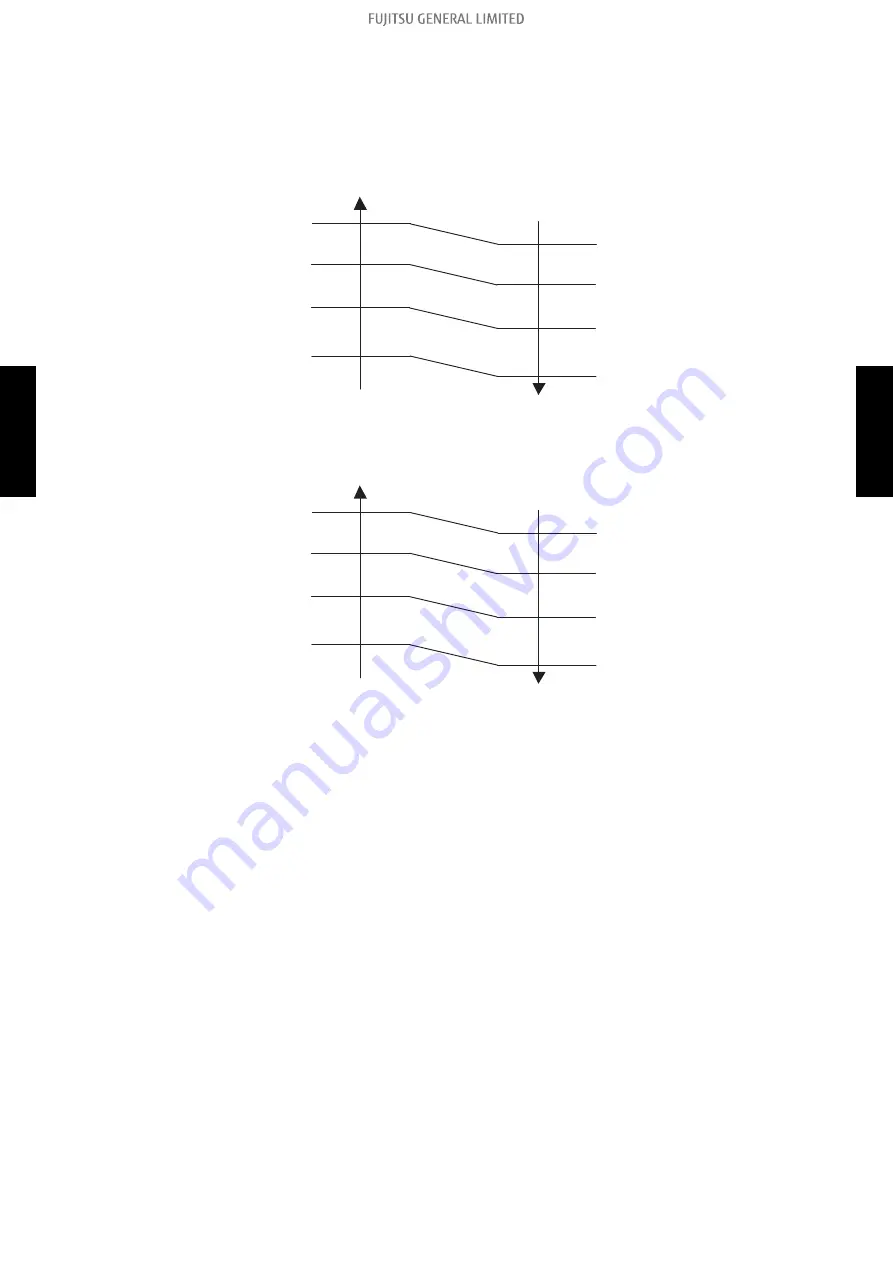 Fujitsu AGHG09KVCA Manual Download Page 292