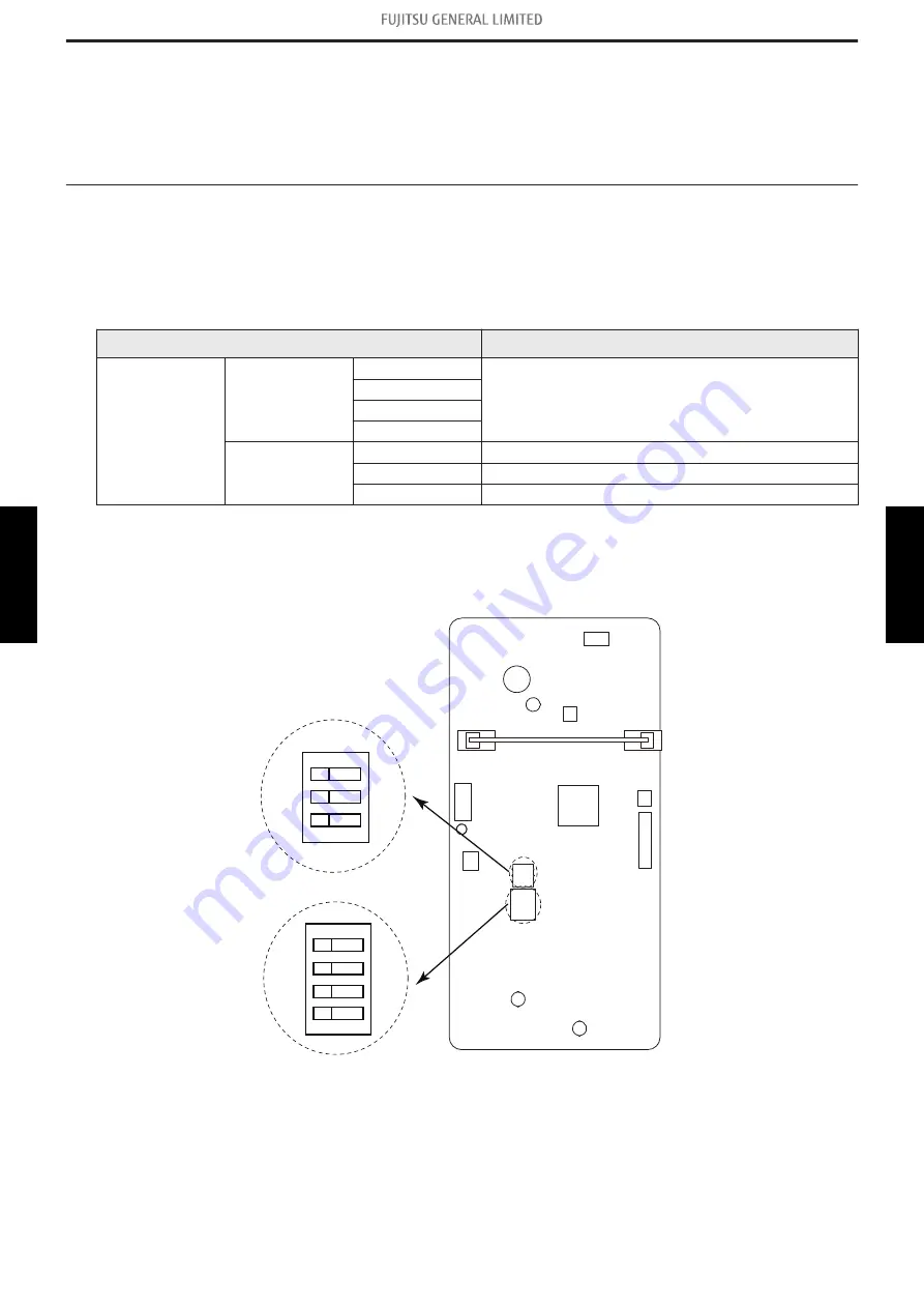 Fujitsu AGHG09KVCA Manual Download Page 353