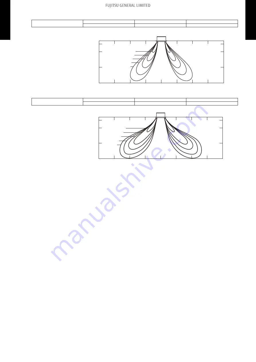 Fujitsu AGYG09KVCA Design & Technical Manual Download Page 45