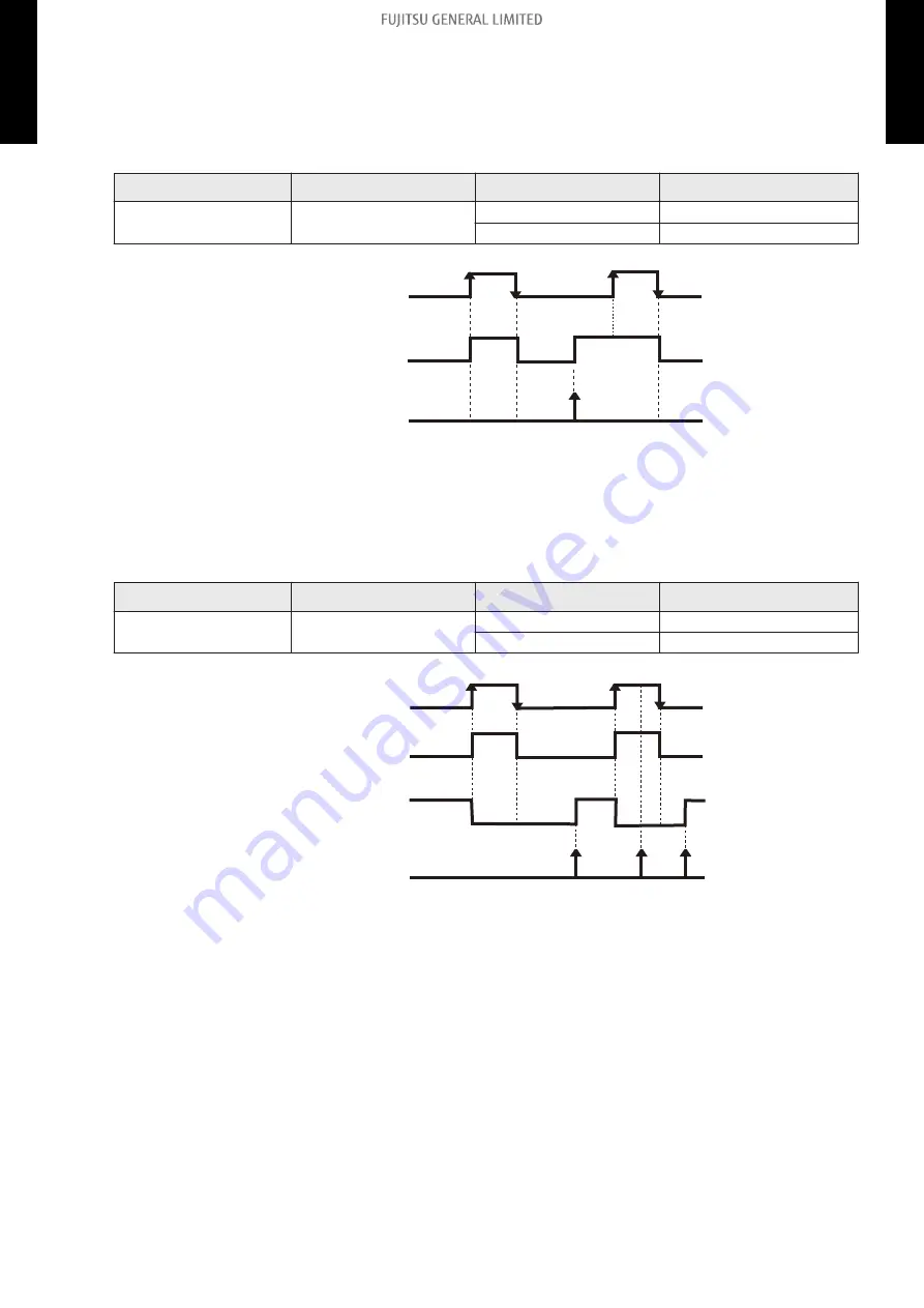 Fujitsu AGYG09KVCA Design & Technical Manual Download Page 108