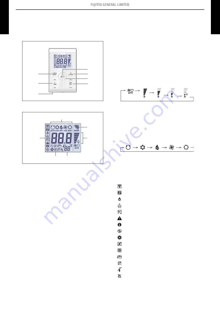 Fujitsu AGYG09KVCA Design & Technical Manual Download Page 170