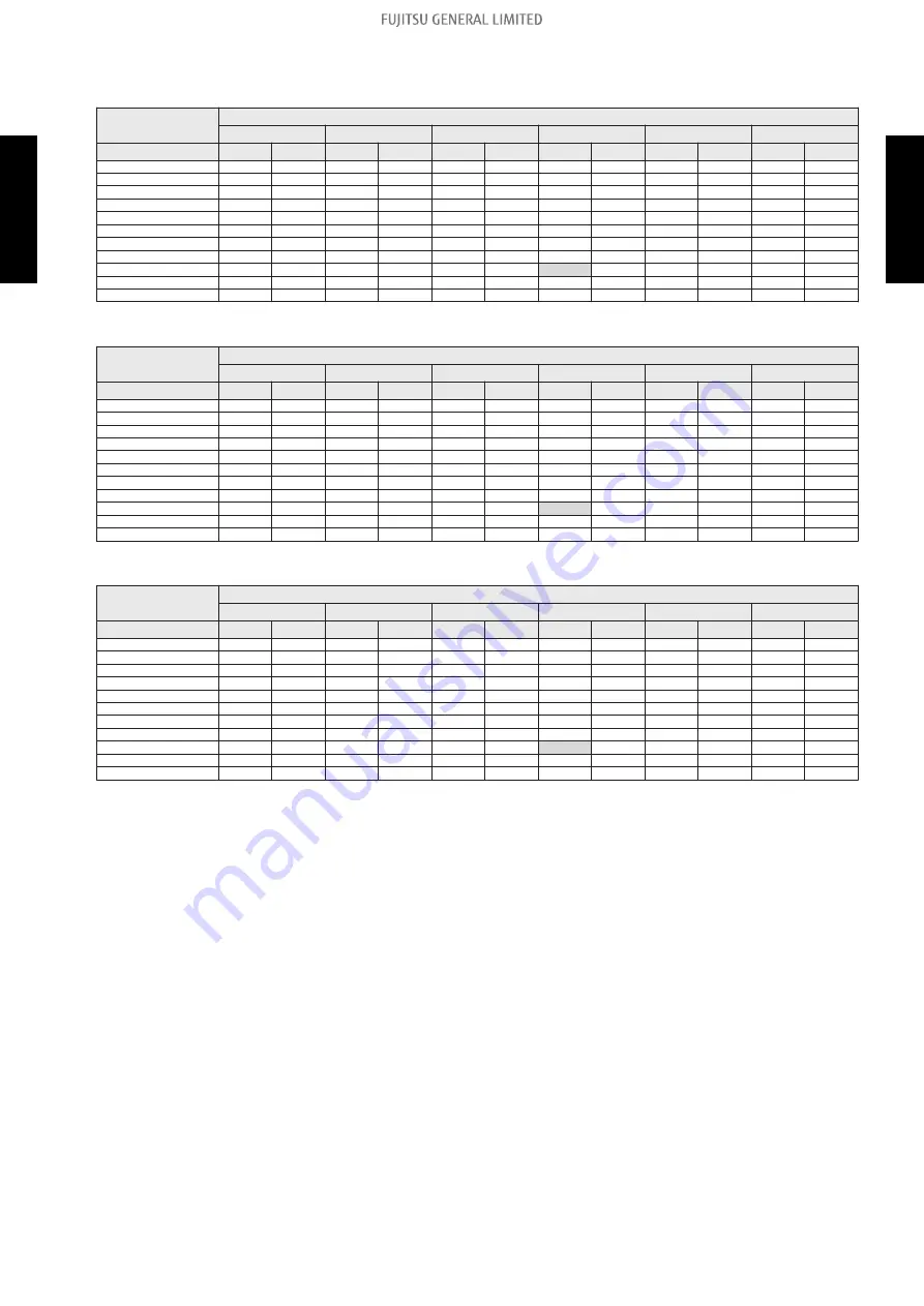 Fujitsu AGYG09KVCA Design & Technical Manual Download Page 255