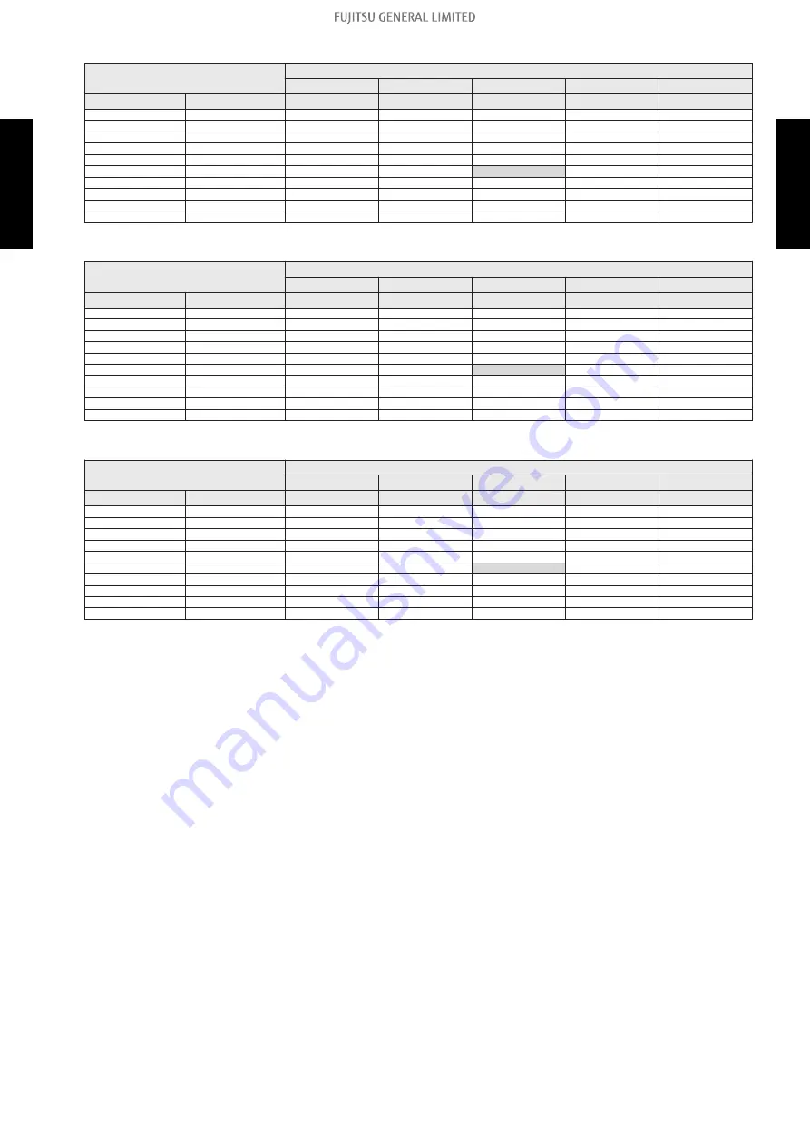 Fujitsu AGYG09KVCA Design & Technical Manual Download Page 274