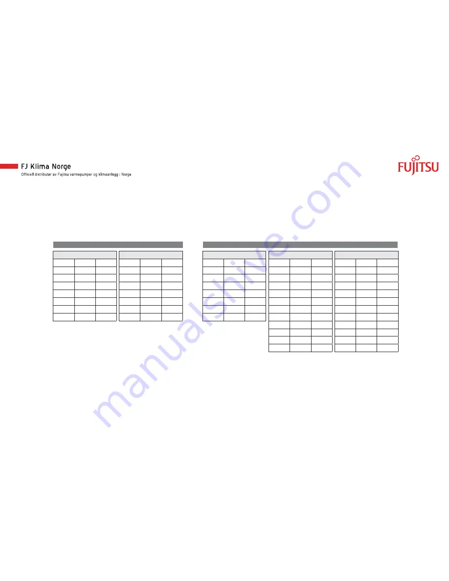 Fujitsu AGYV09LAC Service Manual Download Page 31