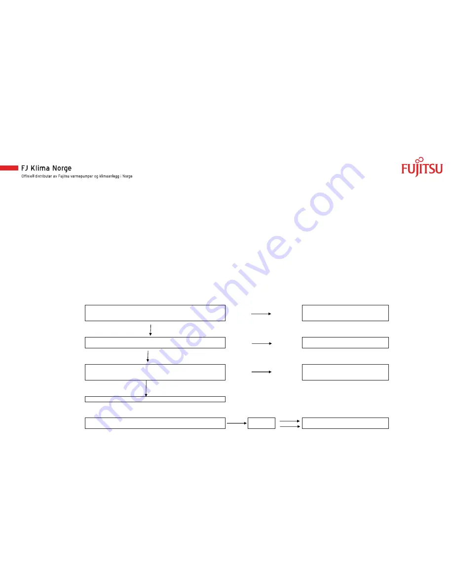 Fujitsu AGYV09LAC Service Manual Download Page 35