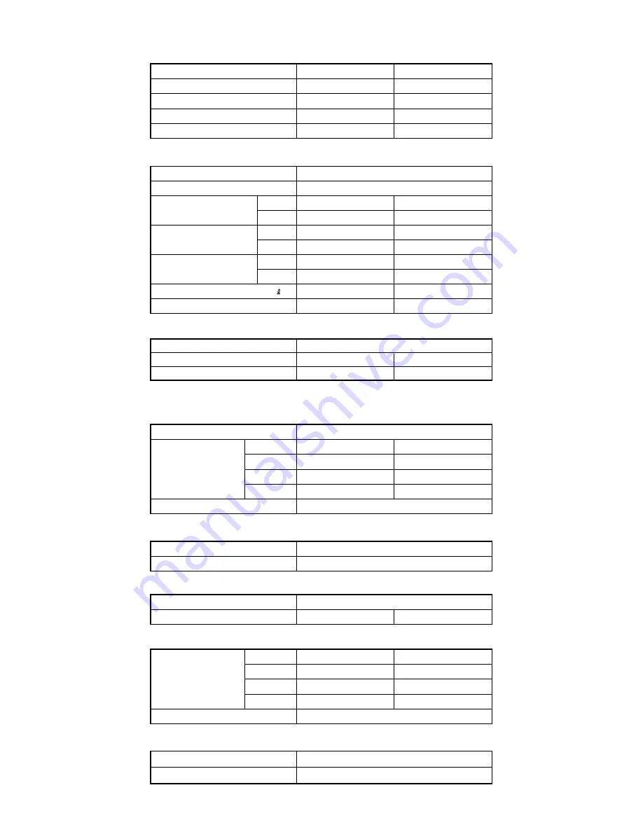 Fujitsu AGYV09LAC Service Manual Download Page 58