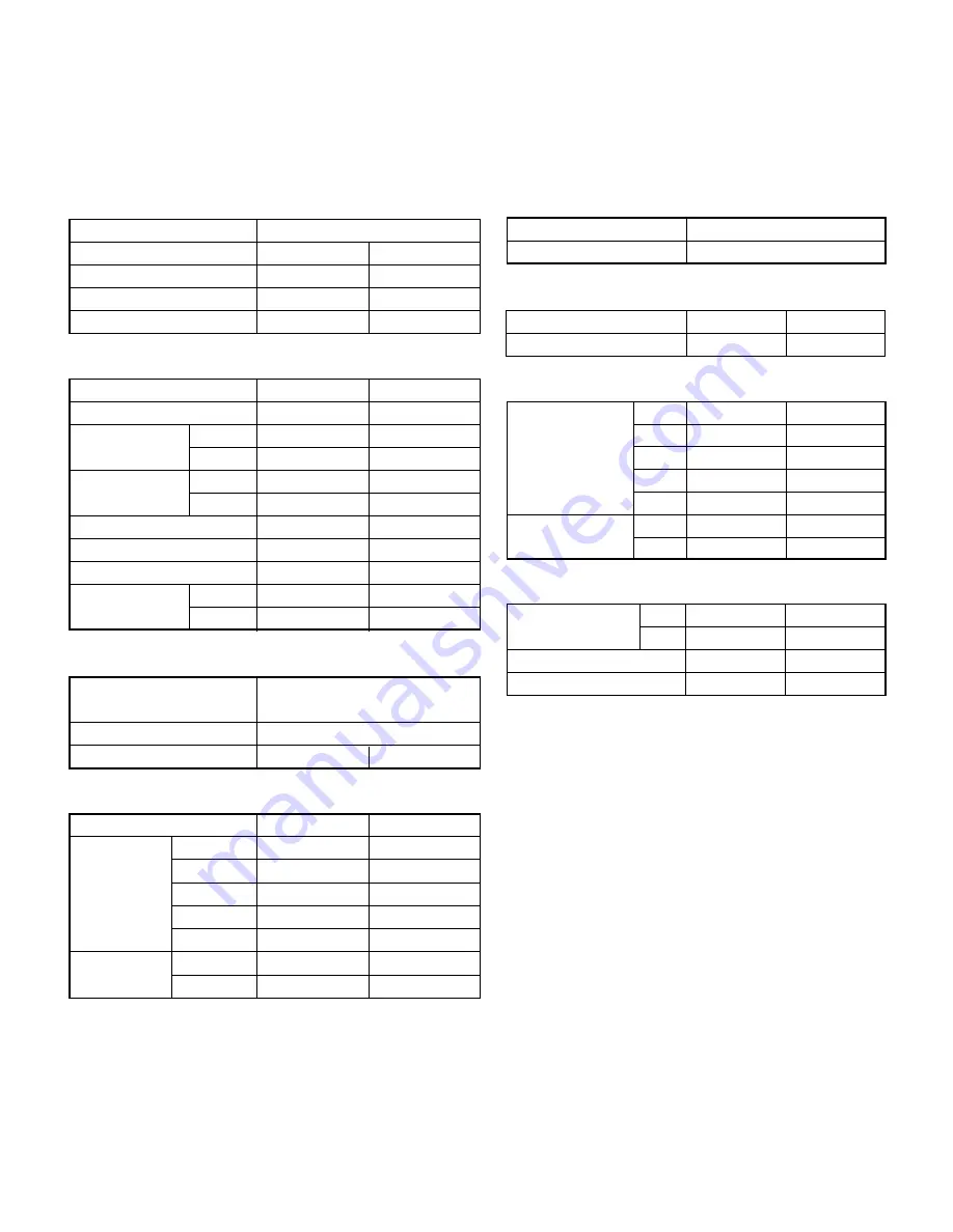 Fujitsu AGYV09LAC Service Manual Download Page 98