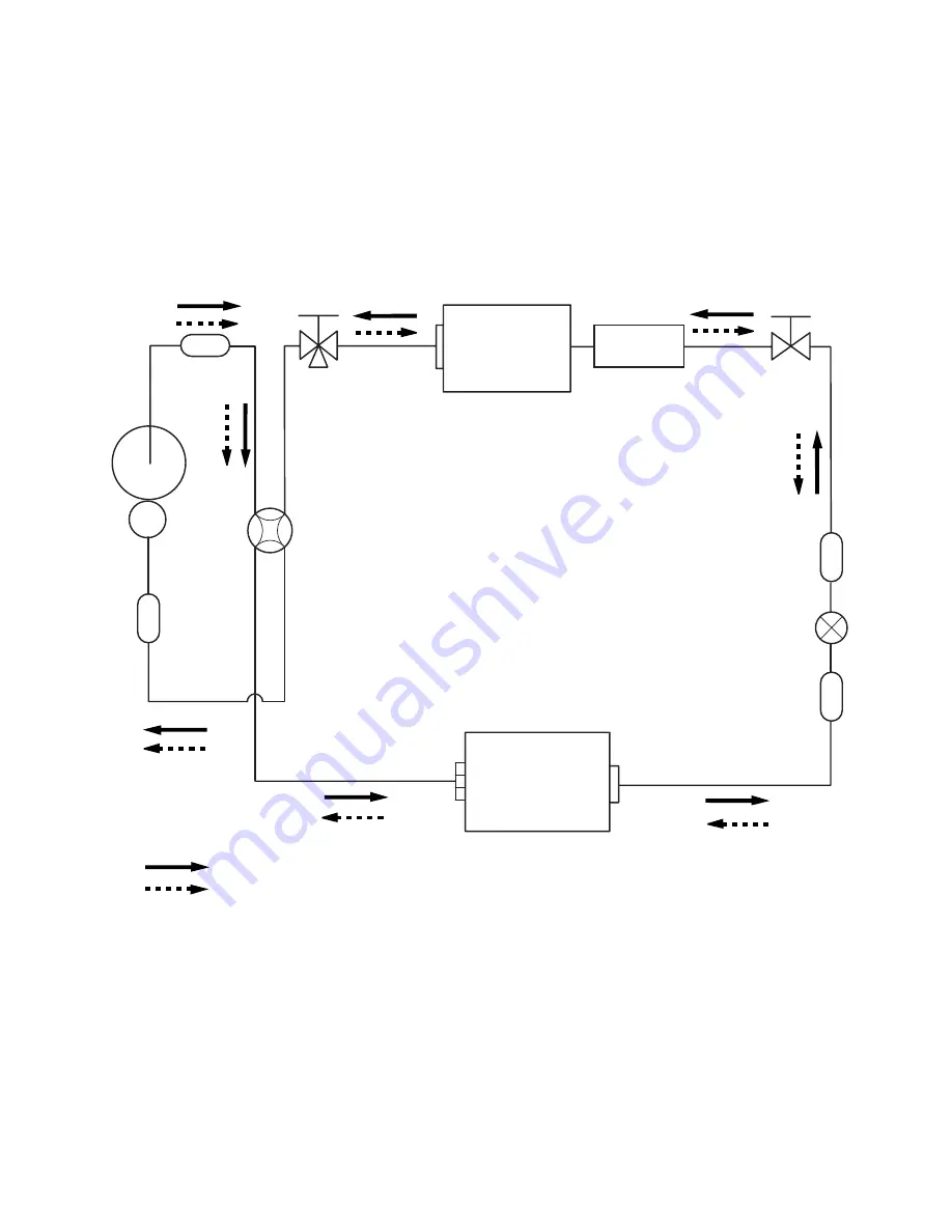 Fujitsu AGYV09LAC Service Manual Download Page 106