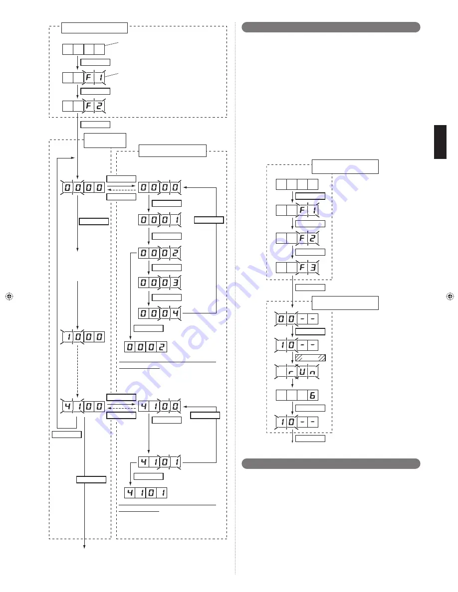 Fujitsu AirStage AJH108GALH Installation Manual Download Page 47