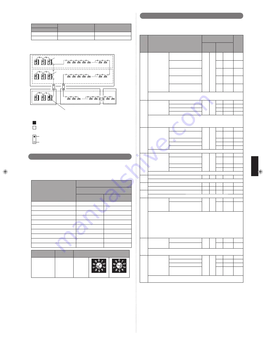 Fujitsu AirStage AJH108GALH Скачать руководство пользователя страница 123