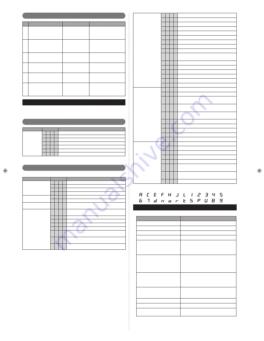 Fujitsu AirStage AJH108GALH Installation Manual Download Page 130