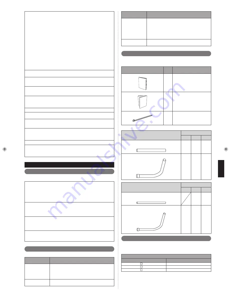 Fujitsu AirStage AJH108GALH Installation Manual Download Page 133