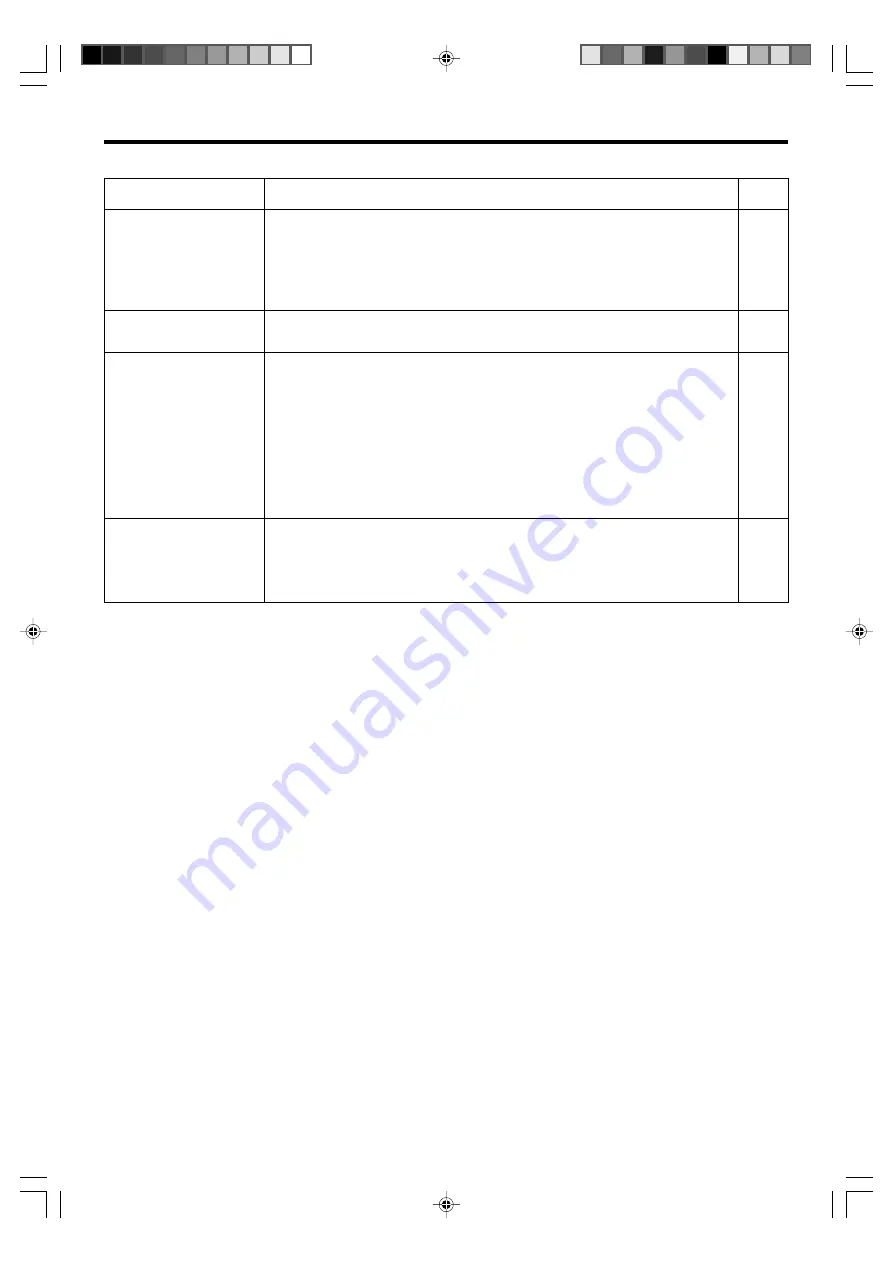 Fujitsu Airstage ARXA24L Operating Manual Download Page 32