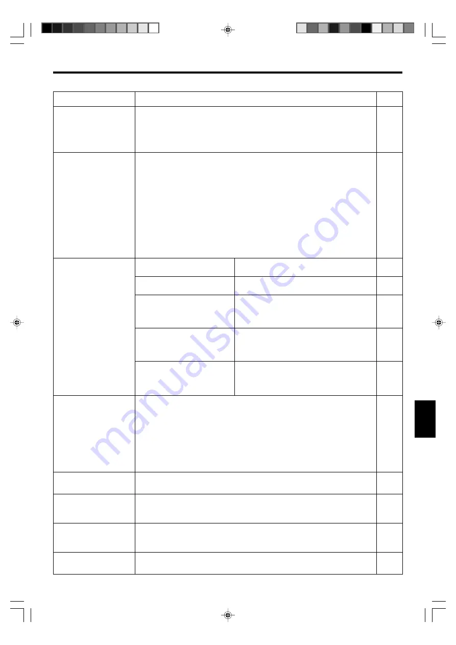 Fujitsu Airstage ARXA24L Скачать руководство пользователя страница 47