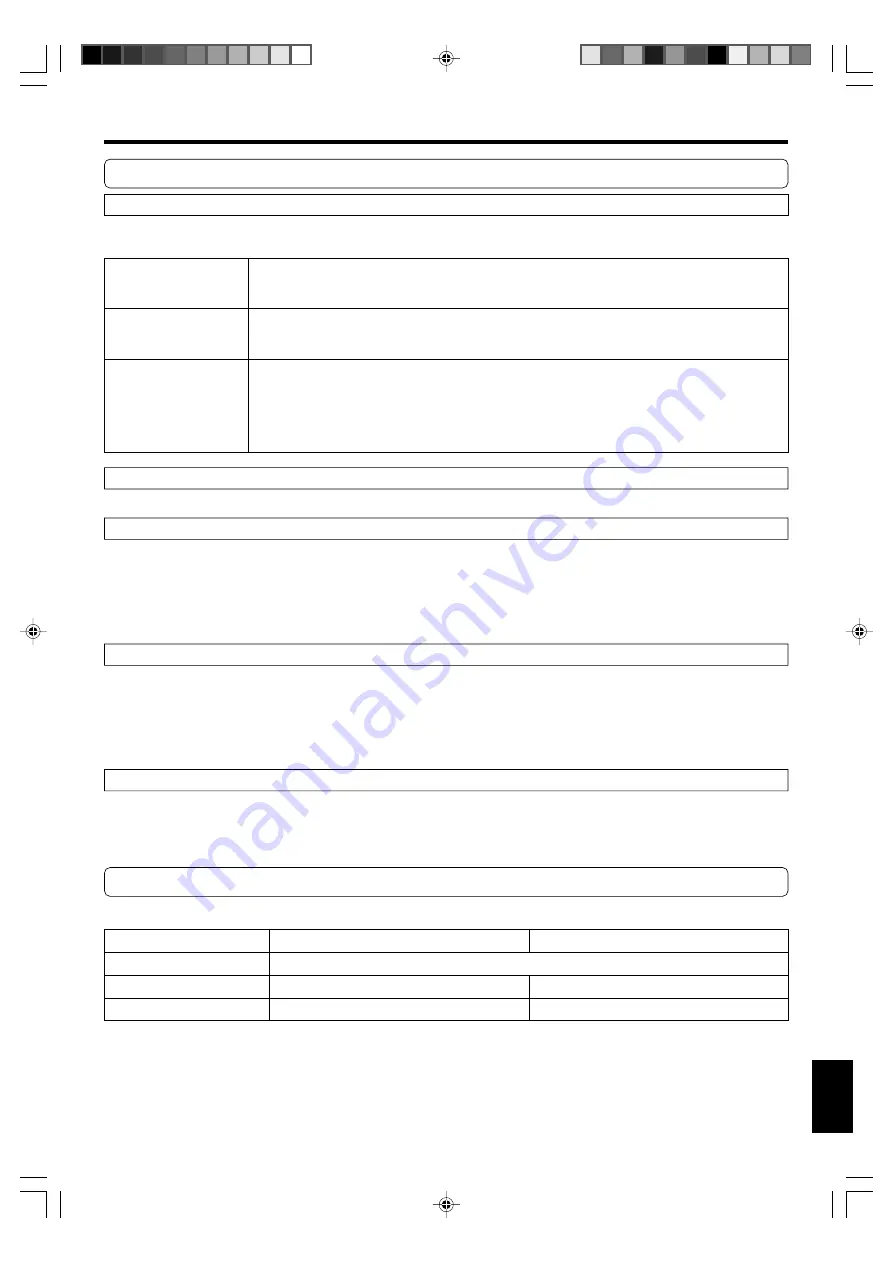 Fujitsu Airstage ARXA24L Operating Manual Download Page 69