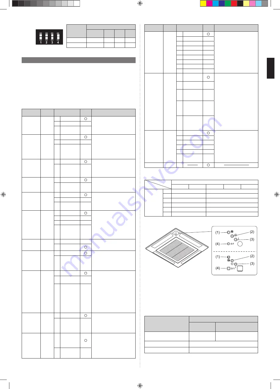 Fujitsu Airstage AUUA4TLAV1 Installation Manual Download Page 13