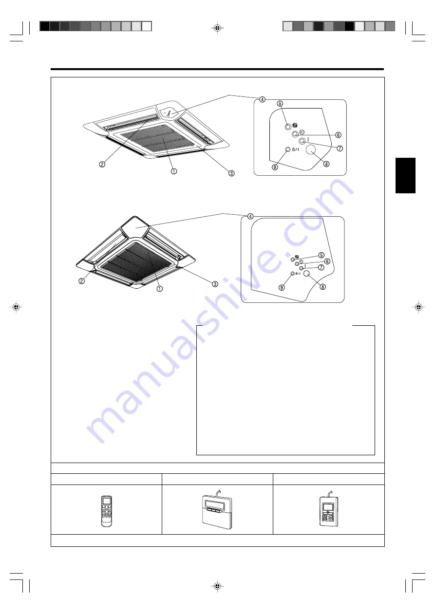 Fujitsu Airstage AUXA30L Operating Manual Download Page 3