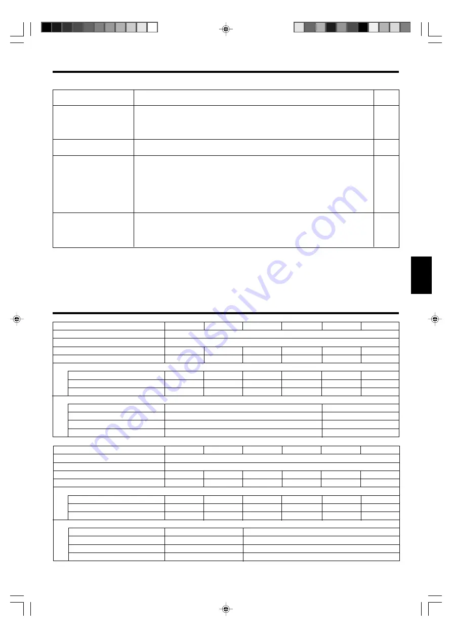 Fujitsu Airstage AUXA30L Operating Manual Download Page 25