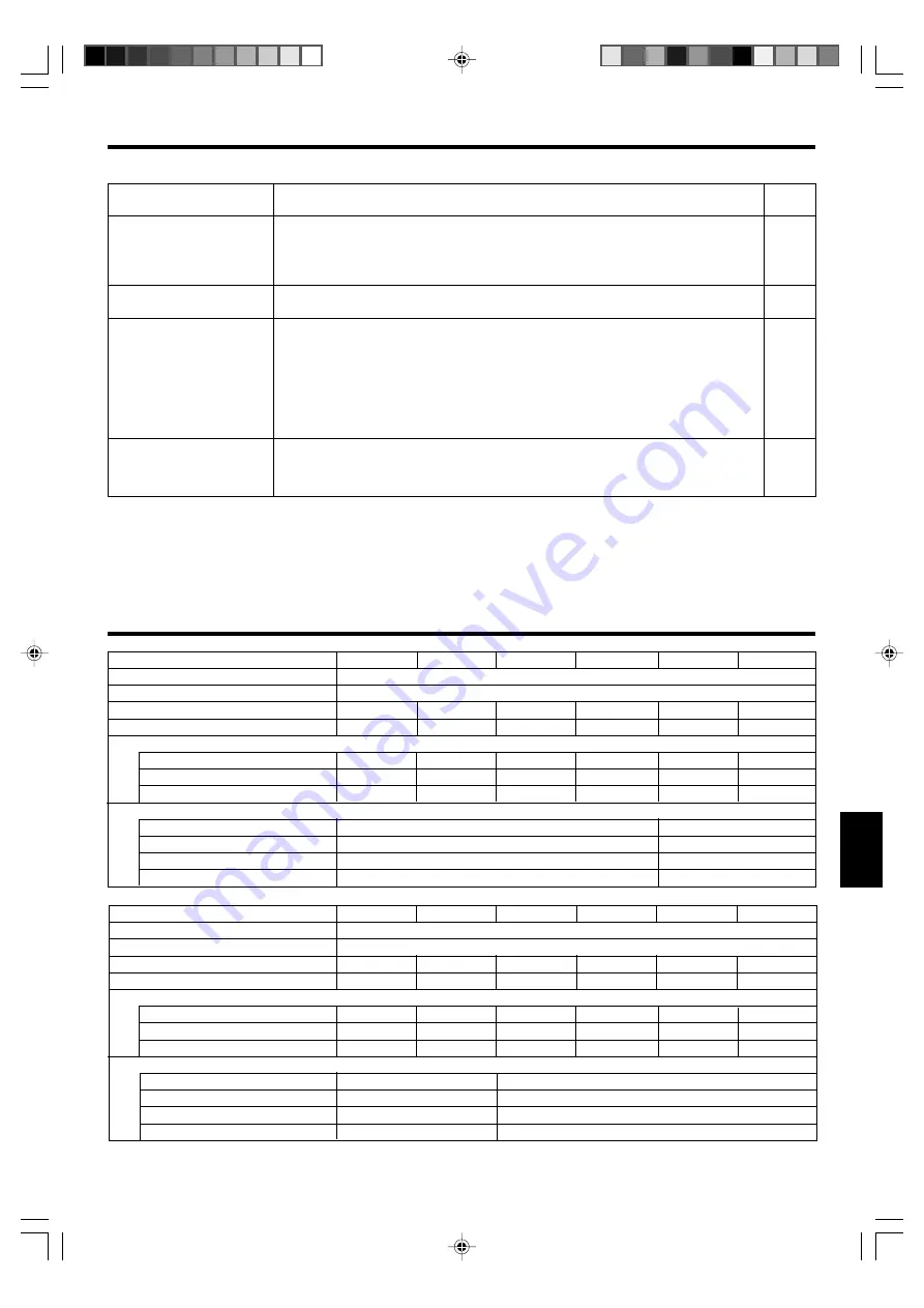 Fujitsu Airstage AUXA30L Operating Manual Download Page 49