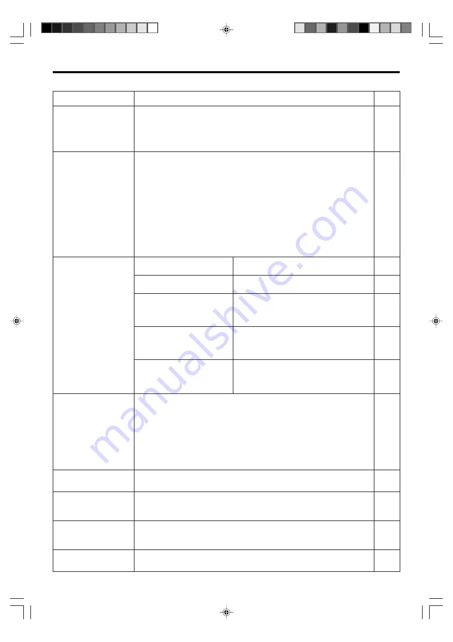 Fujitsu AirStage AW A07L Скачать руководство пользователя страница 48