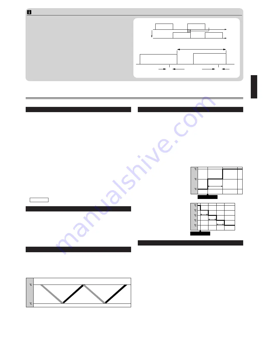 Fujitsu Airstage UTB- LB Series Скачать руководство пользователя страница 7