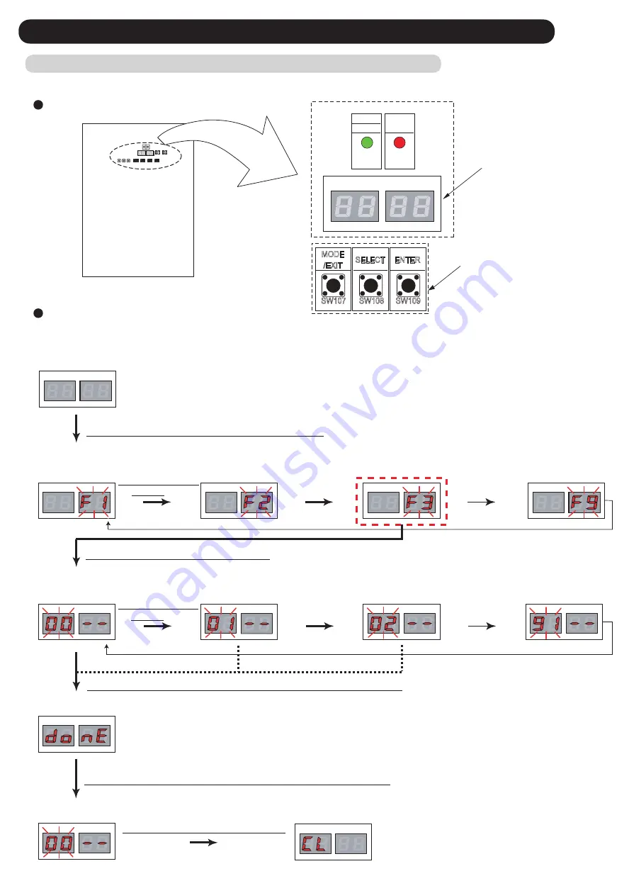 Fujitsu Airstage UTP-RU01AH Service Manual Download Page 22