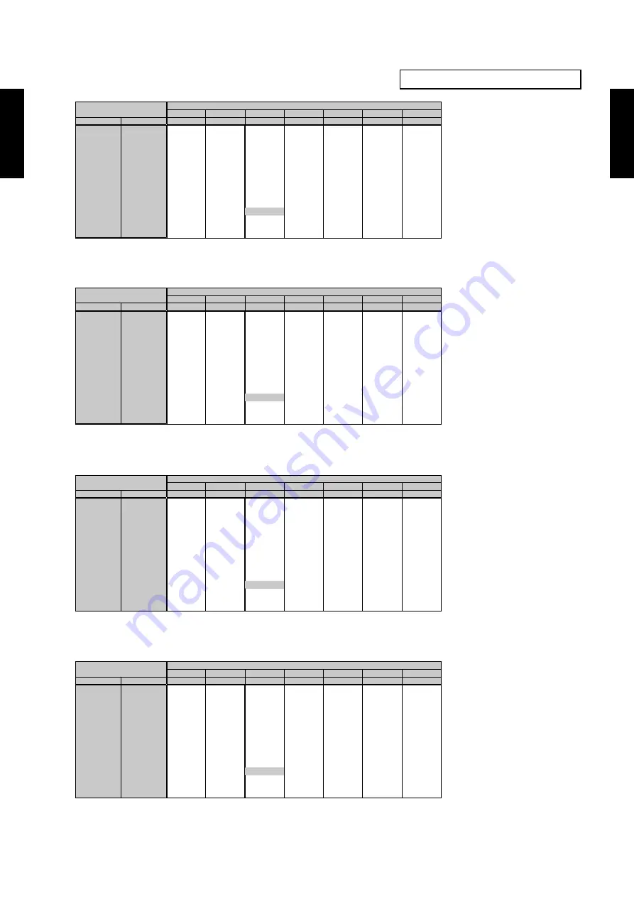 Fujitsu AIRSTAGE V-II Design & Technical Data Download Page 199