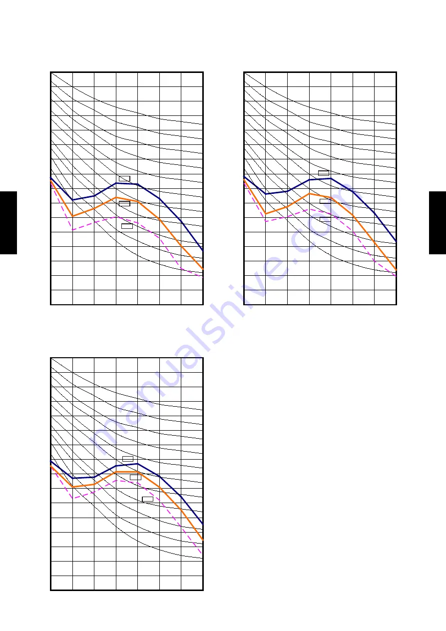 Fujitsu AIRSTAGE V-II Design & Technical Data Download Page 385