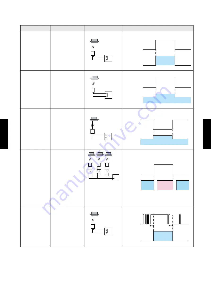 Fujitsu AIRSTAGE V-II Скачать руководство пользователя страница 465