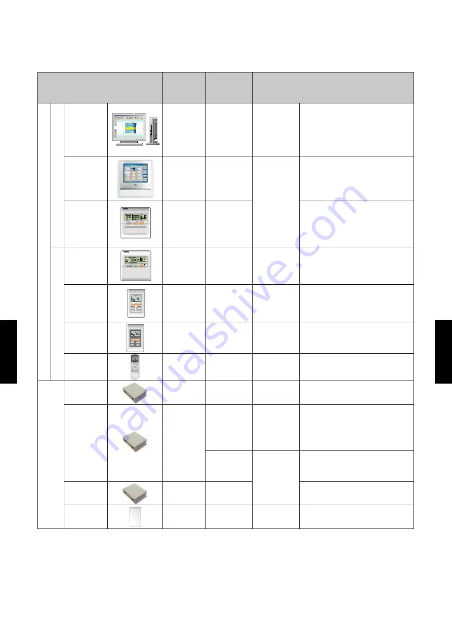 Fujitsu AIRSTAGE V-II Design & Technical Data Download Page 479