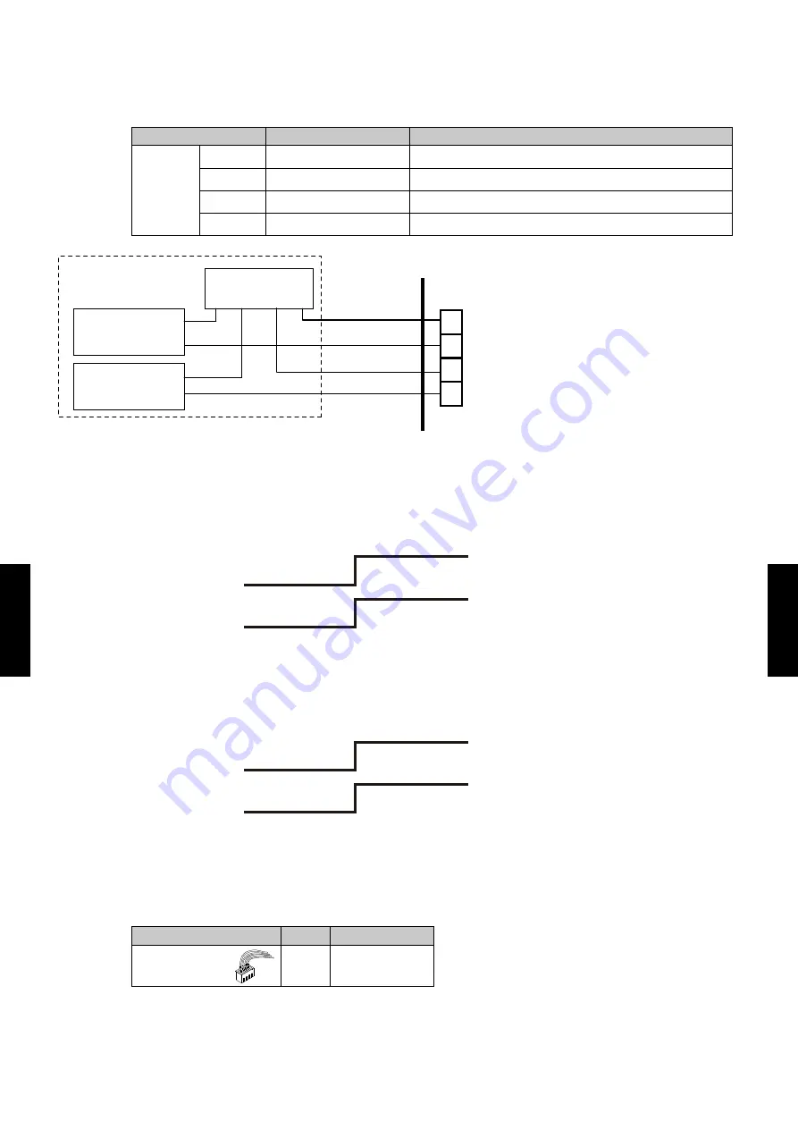 Fujitsu AIRSTAGE V-II Design & Technical Data Download Page 633