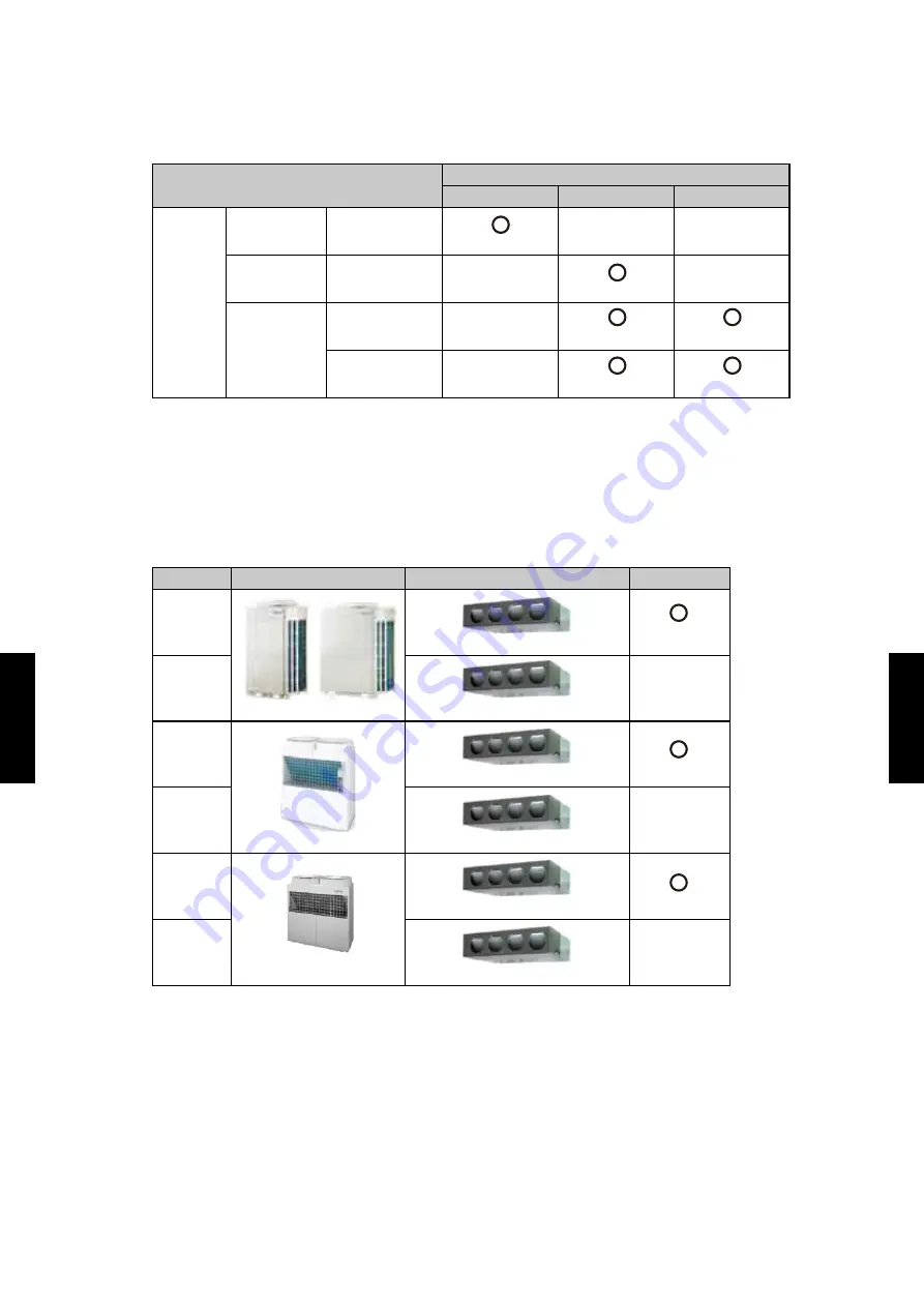 Fujitsu AIRSTAGE V-II Скачать руководство пользователя страница 688