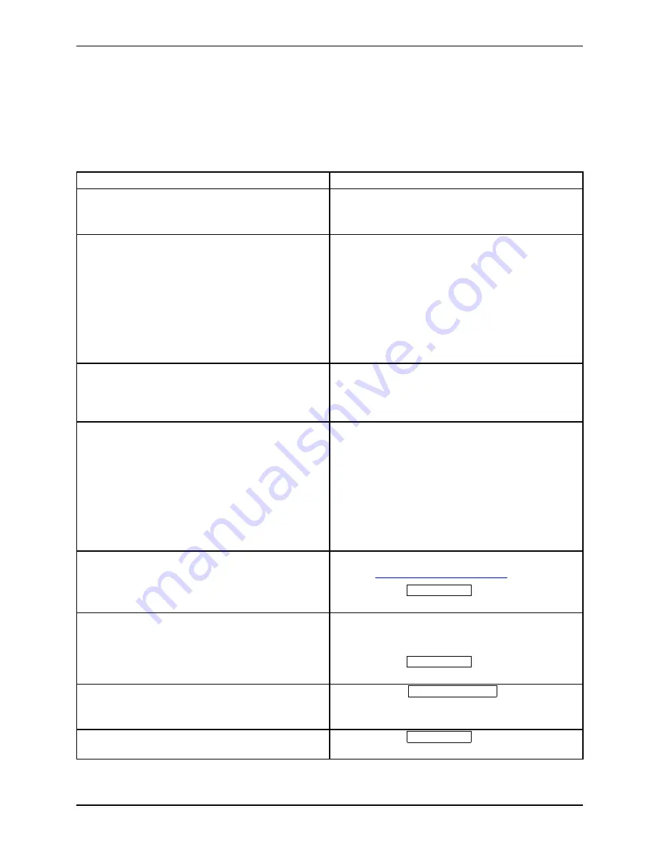 Fujitsu AMILO LXL 3220W Operating Manual Download Page 31