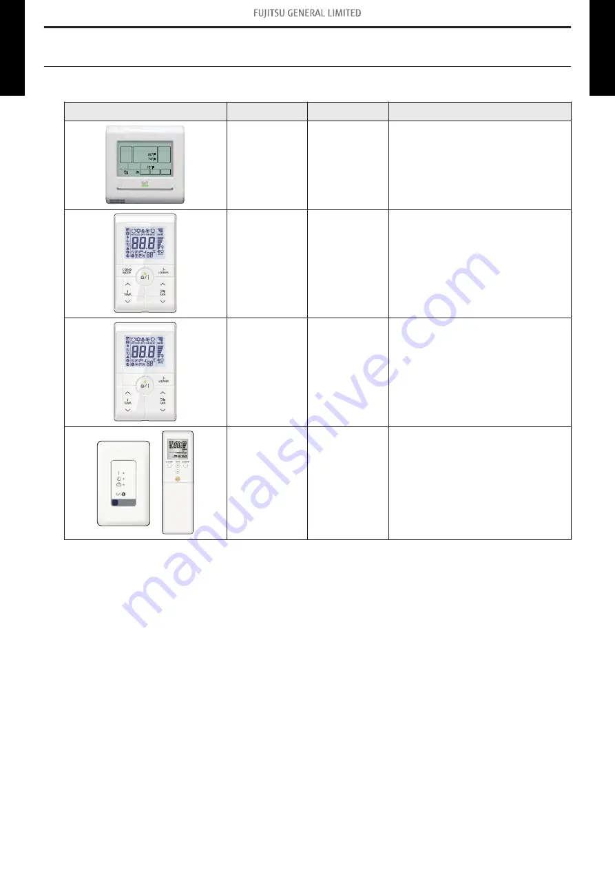 Fujitsu AMUG24LMAS Design & Technical Manual Download Page 66