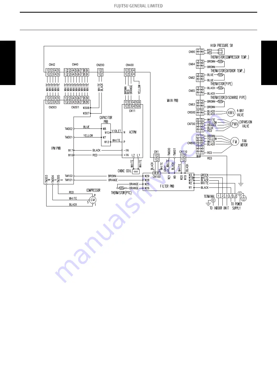 Fujitsu AMUG24LMAS Design & Technical Manual Download Page 83