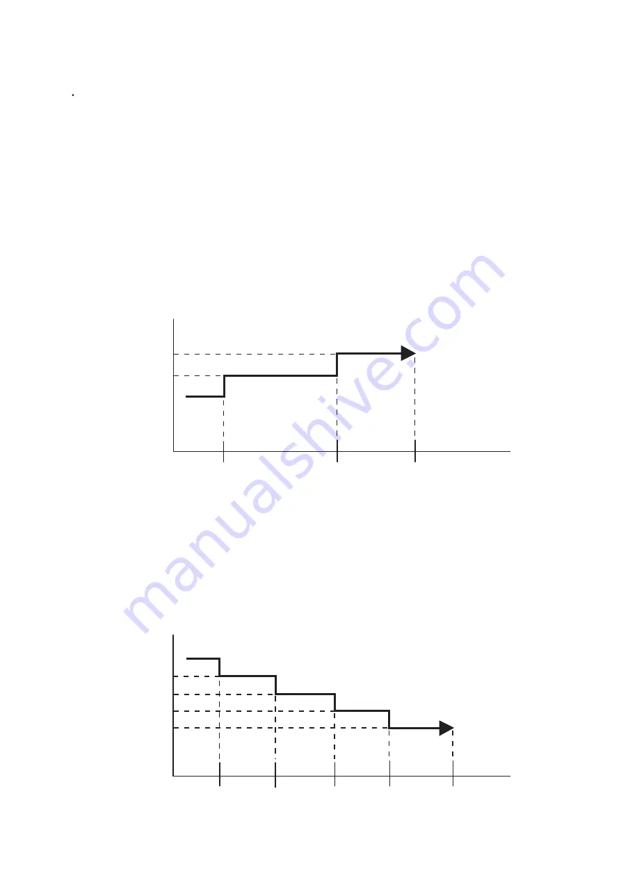 Fujitsu AMUG24LMAS Service Manual Download Page 128