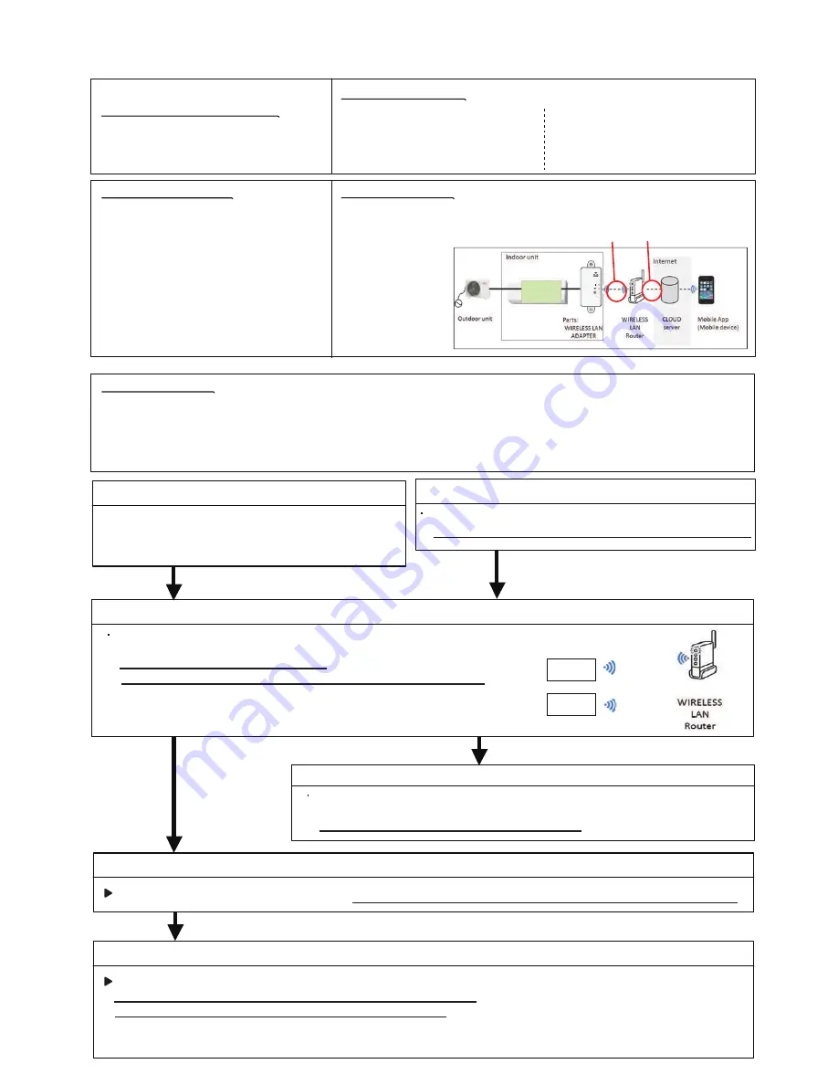 Fujitsu AO*G09KXCA Series Скачать руководство пользователя страница 65