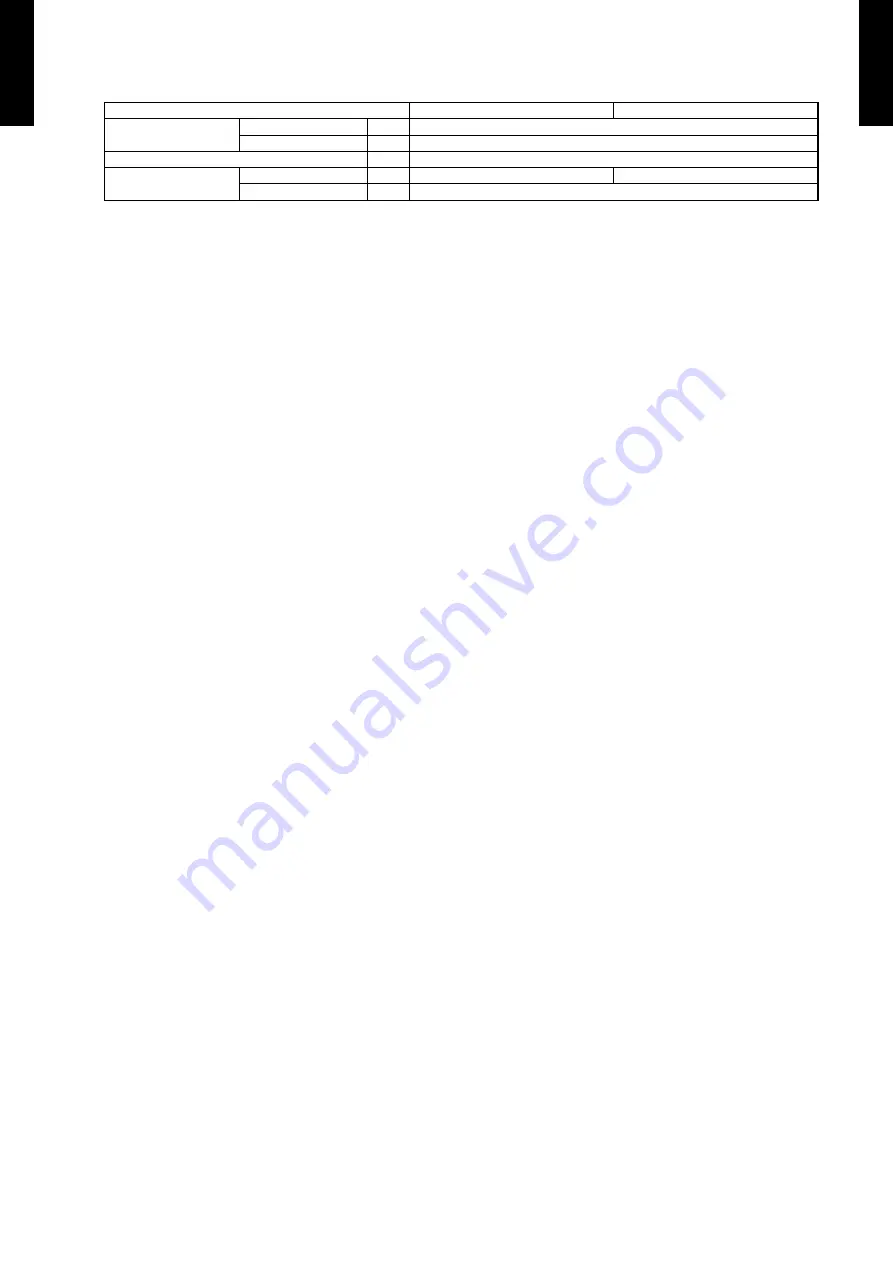 Fujitsu AO*G09LTC Design & Technical Manual Download Page 20