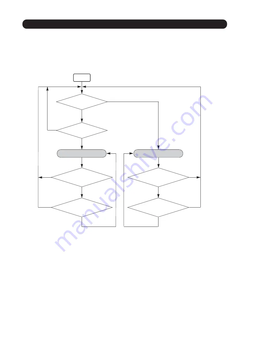 Fujitsu AO*G09LTCN Service Instructions Manual Download Page 8