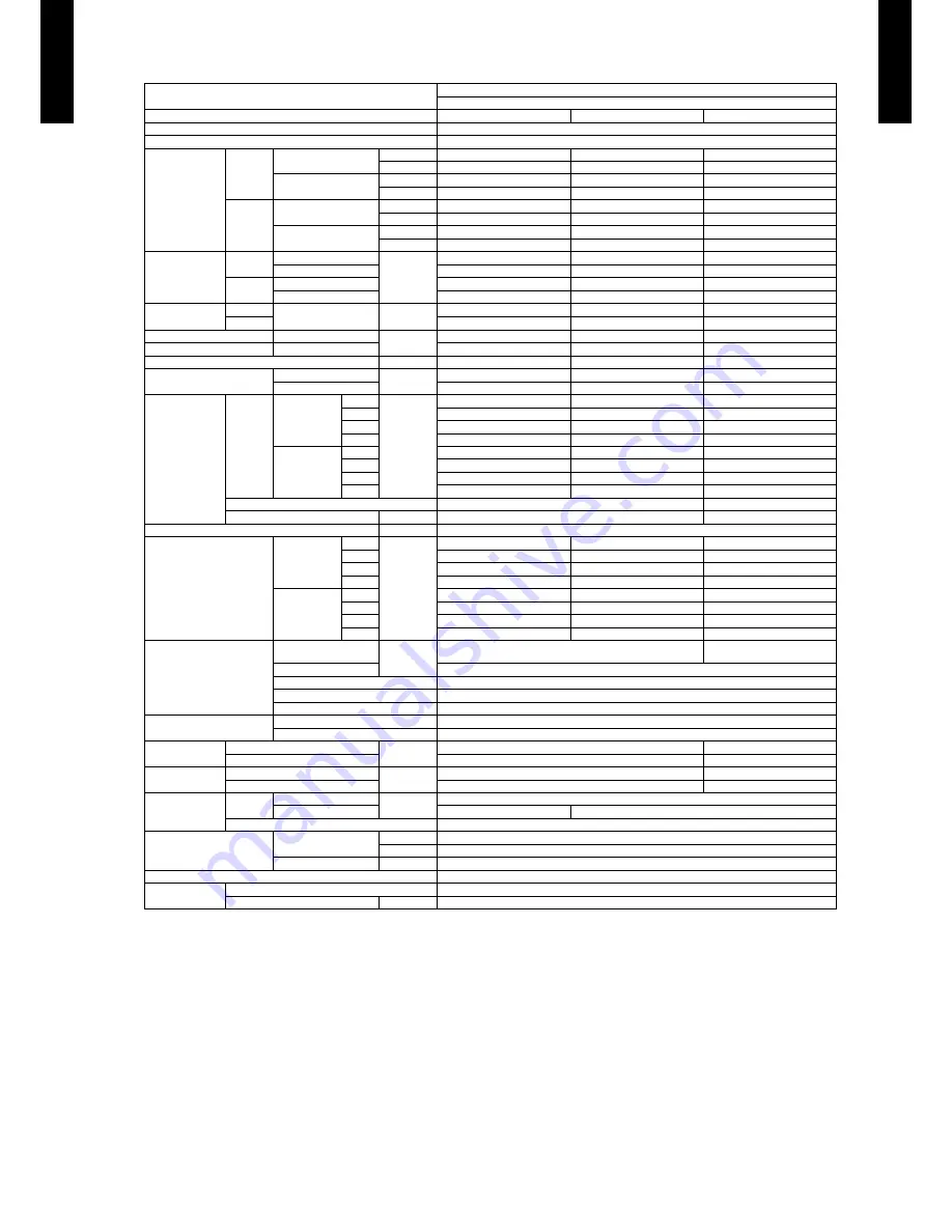 Fujitsu AO*G12LALL series Design & Technical Manual Download Page 7