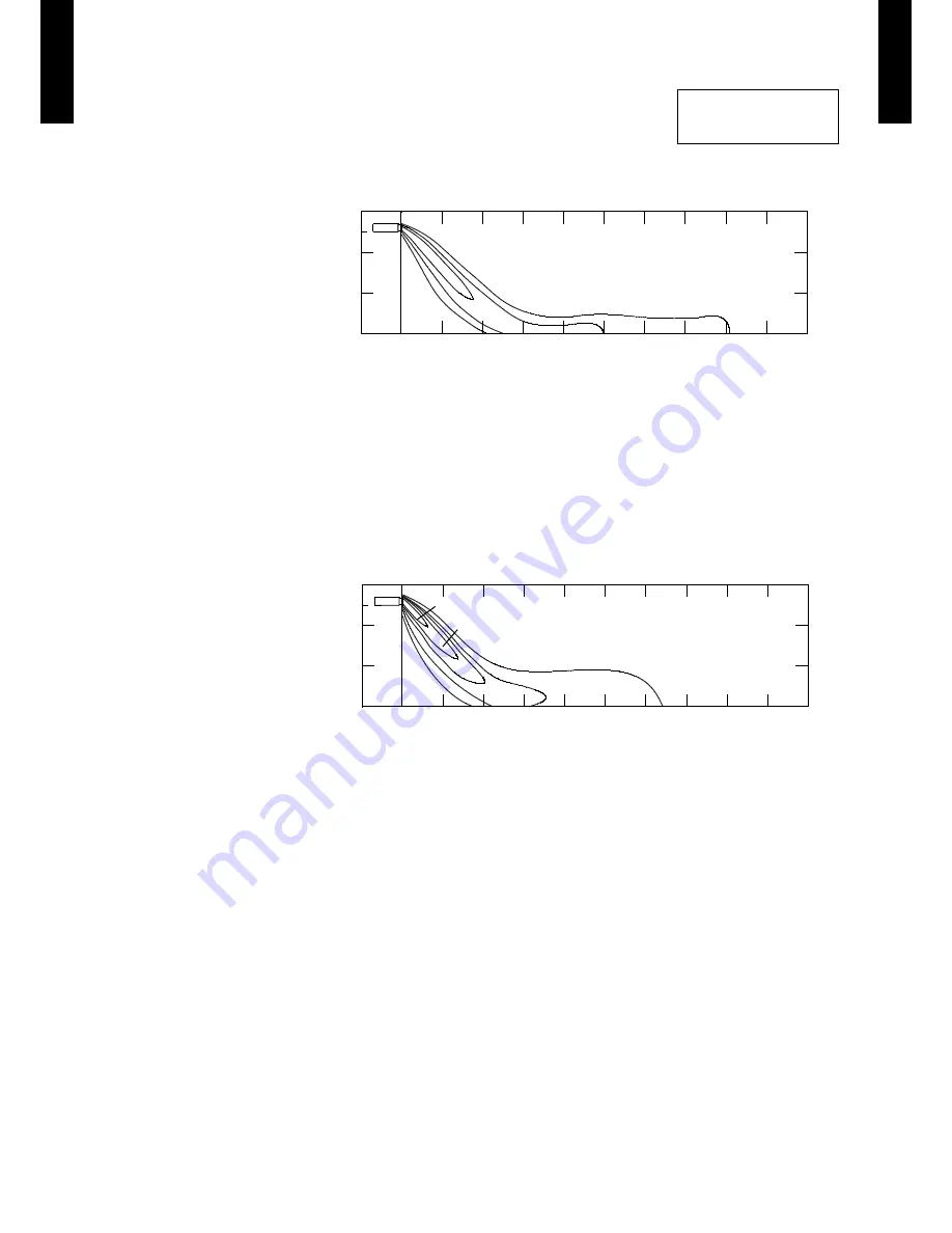 Fujitsu AO*G12LALL series Design & Technical Manual Download Page 19