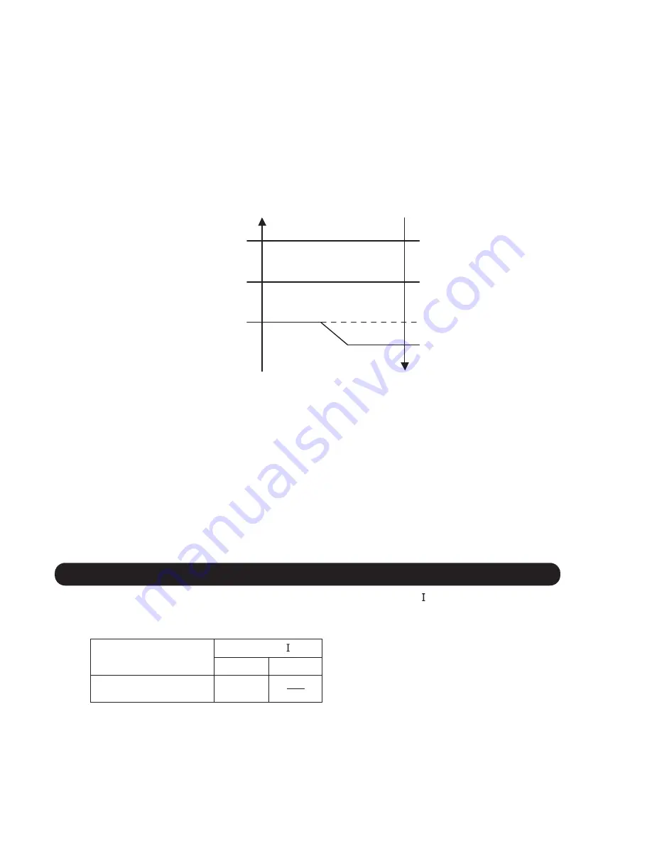 Fujitsu AO*G24LFLAO*G24LFCC Service Instruction Download Page 24