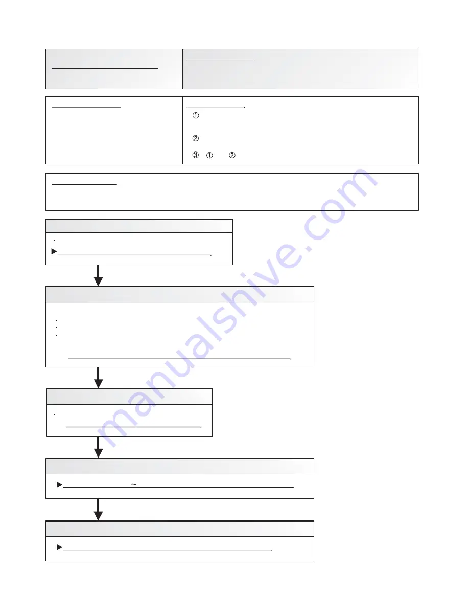 Fujitsu AO*G24LFLAO*G24LFCC Скачать руководство пользователя страница 45