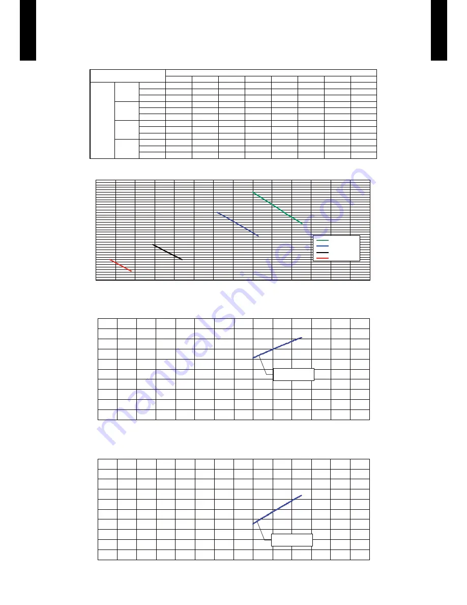 Fujitsu AO*G30LETL series Technical Data Manual Download Page 17